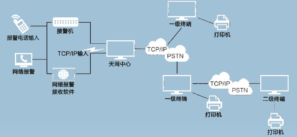 亚洲城88