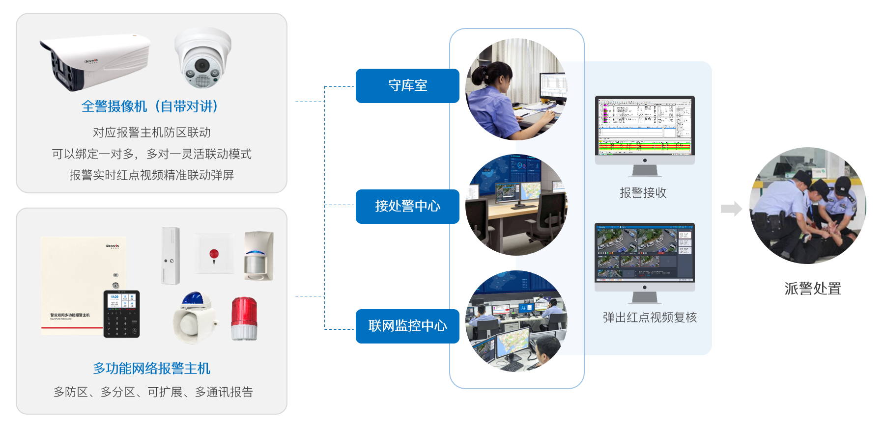 亚洲城88