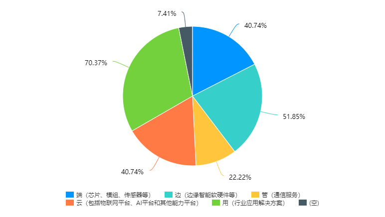 亚洲城88