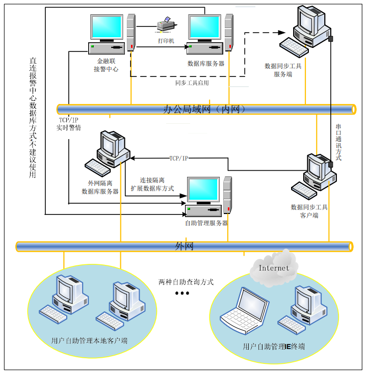 亚洲城88