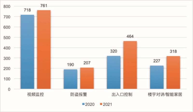 亚洲城88