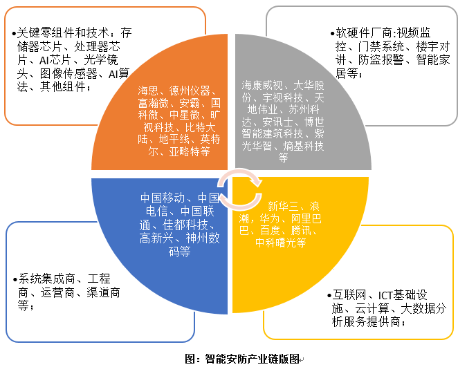 亚洲城88