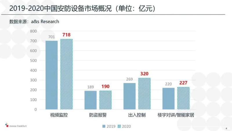 亚洲城88